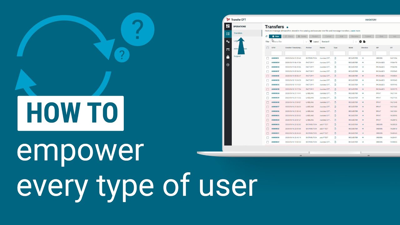 How to set up Transfer CFT for different types of users