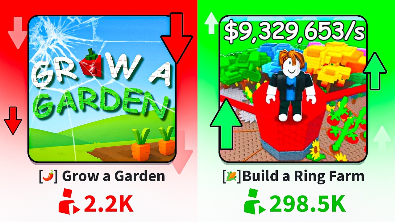 TO KONIEC Grow a Garden..?