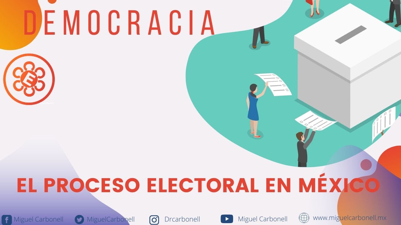 El proceso electoral en México
