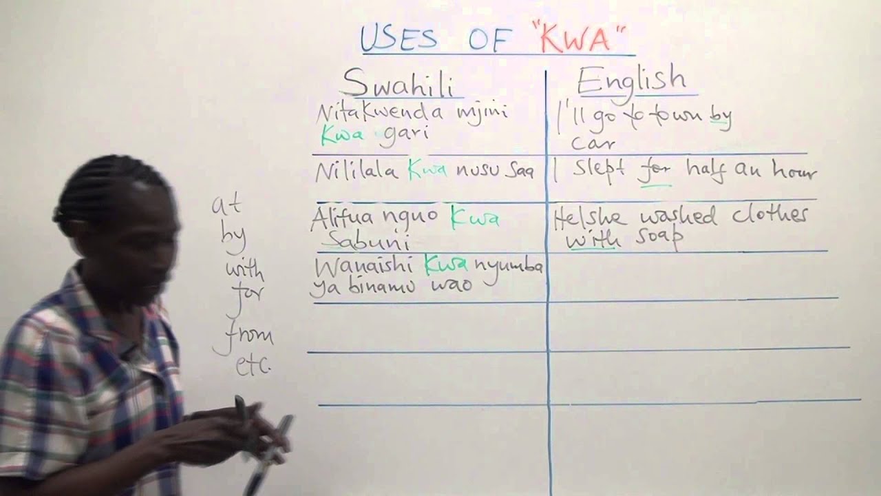 Swahili Grammar: Uses of the preposition “kwa”