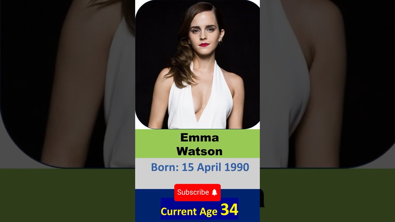 From Icons to Rising Stars Ages of Hollywood Actresses!