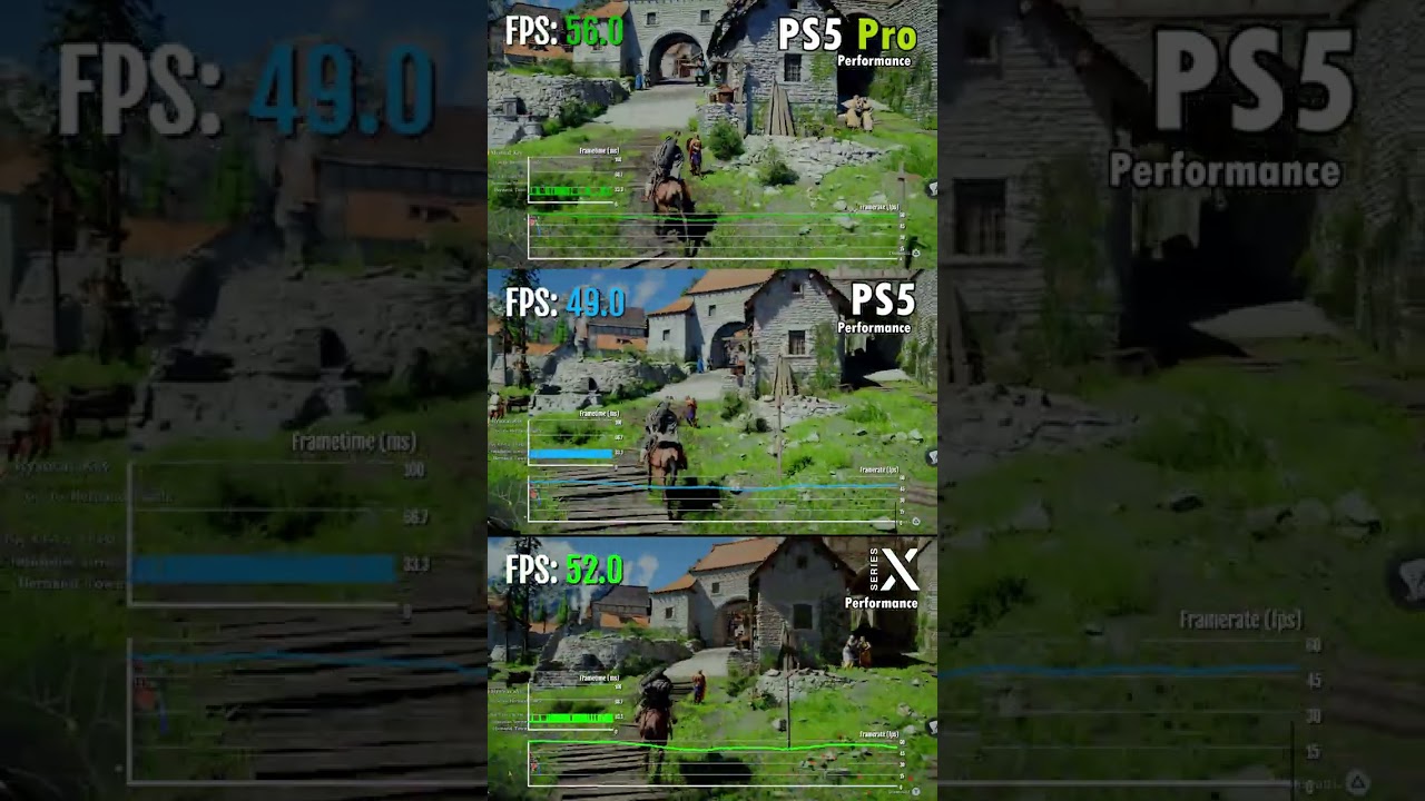 Crimson Desert FPS Test on Xbox Series X vs. PS5 vs. PS5 Pro Compared