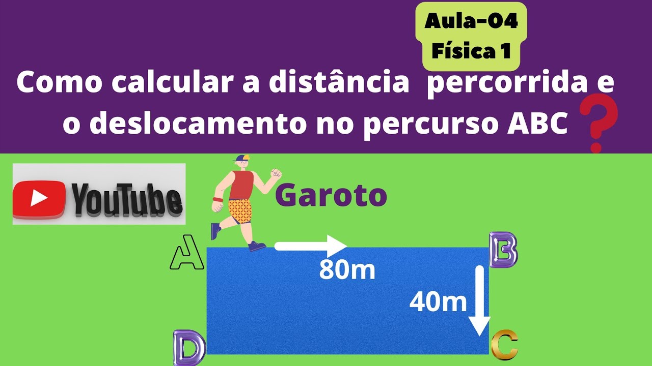 ✅ Como calcular a distância percorrida e o deslocamento no percurso ABC.