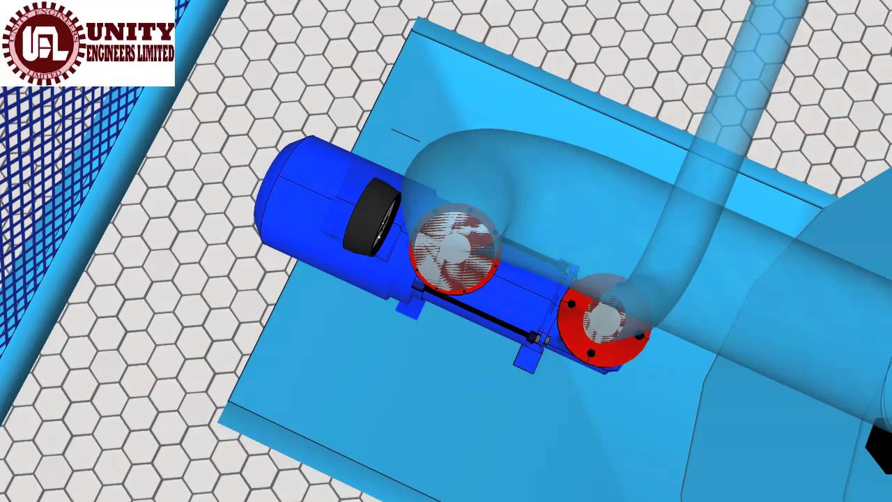 food processing extruder