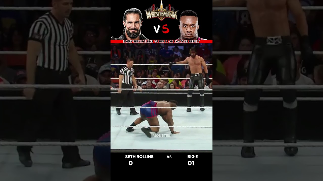 Every Seth Rollins vs Big E 1 on 1 Match Result Edit 💥 #wwe