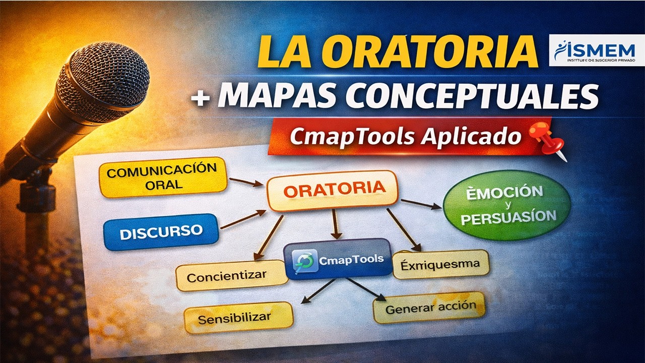 La Oratoria como Arte Explicada con Mapas Conceptuales: CmapTools Aplicado | Miguel Abad
