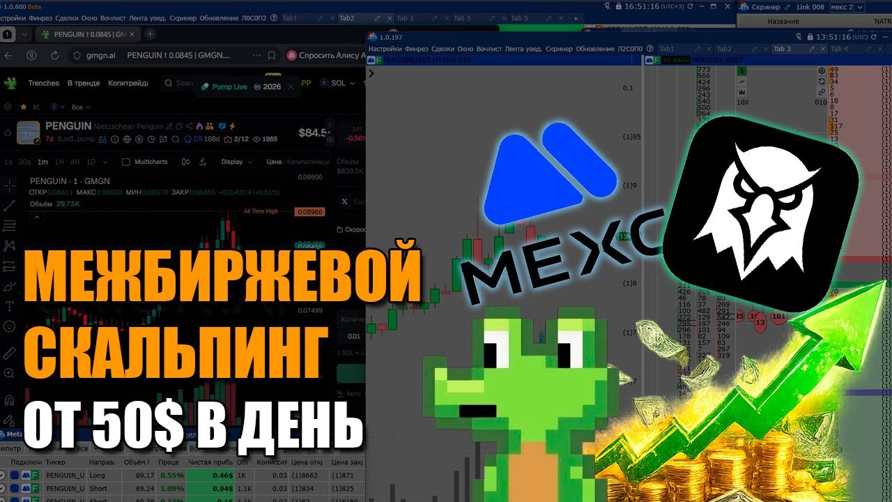 ПРОСТАЯ СТРАТЕГИЯ ДЛЯ НОВИЧКОВ ОТ 50$/ДЕНЬ