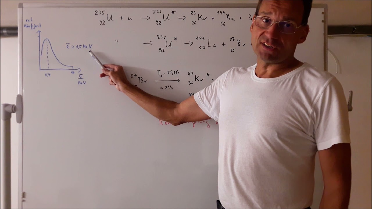 Kernphysik 47- Verz&ouml;gerte Neutronen
