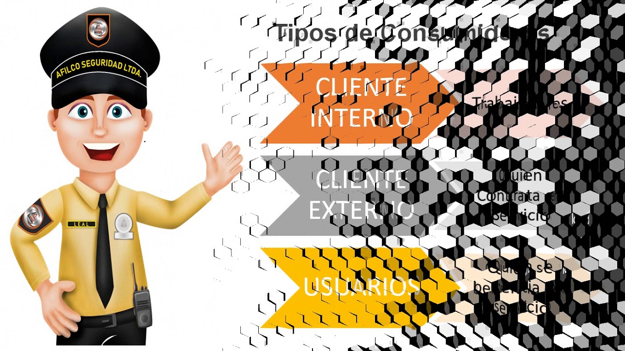 Servicio al cliente Seguridad Privada Afilco