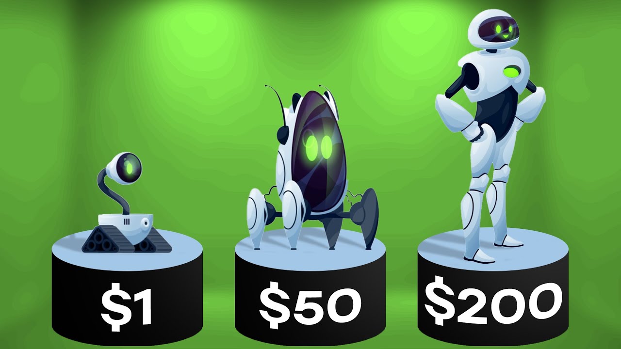 Testing Automatic Crypto Profit Bots