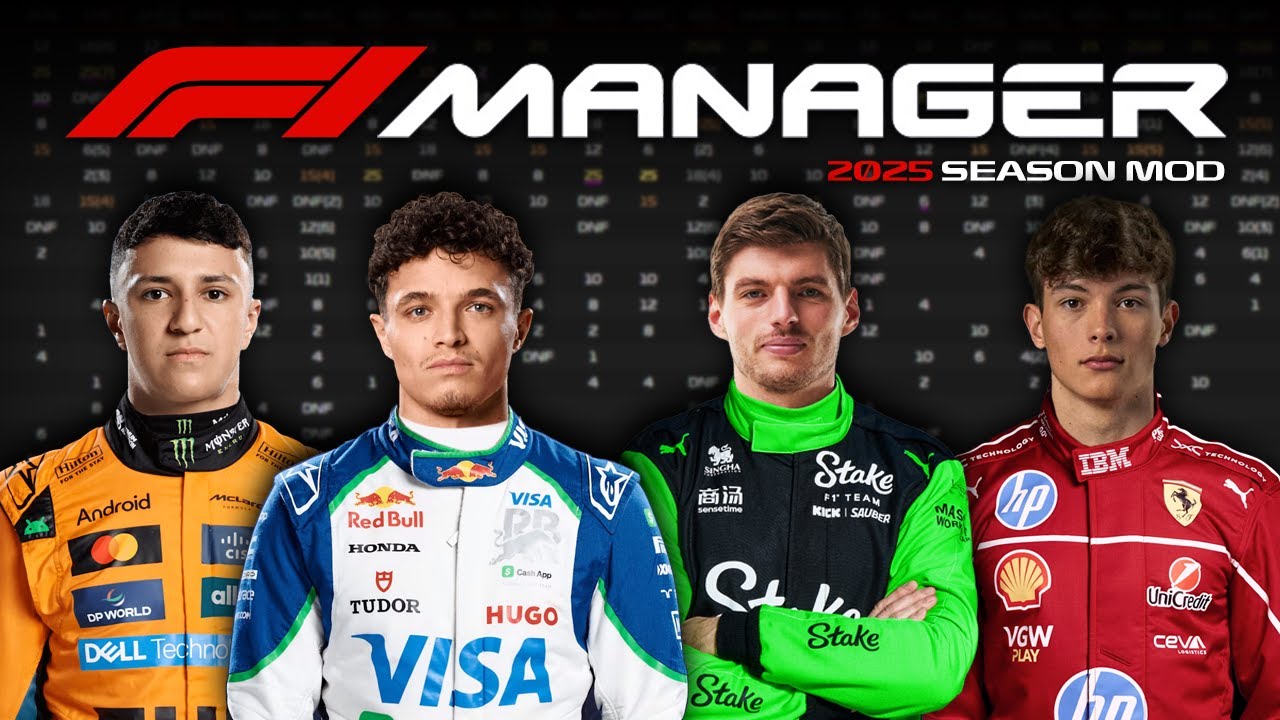 WHAT IF Max Verstappen was in the WORST CAR on the grid? - F1 Manager 2024 (2025 Season mod)