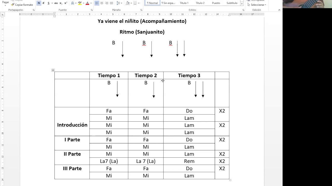 Ya viene el niñito guitarra tutorial caxton
