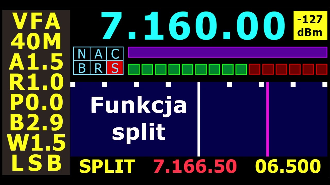 Joker w zawodach i dx-owanie z funkcją split - wsparcie pracy telegraficznej