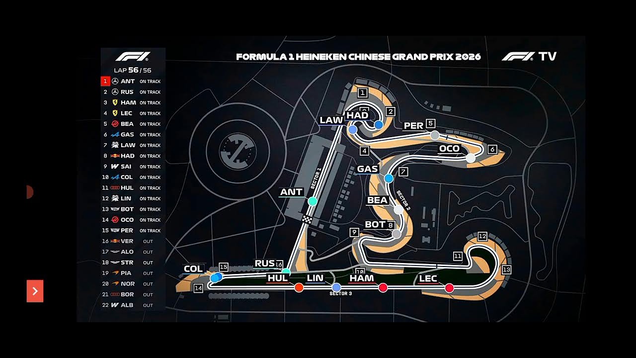 GP DA CHINA AO VIVO 
