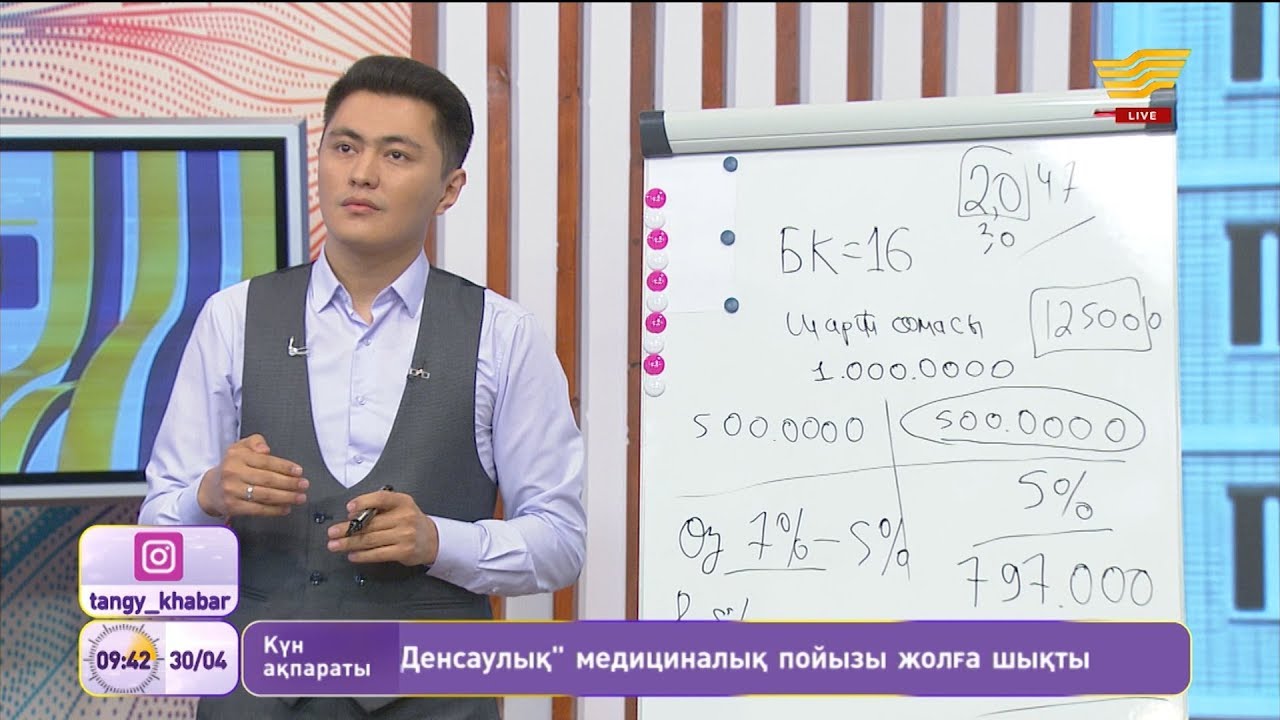 «Баспанаға бағыт»: Табыс көзін растамай үй алудың жолдары