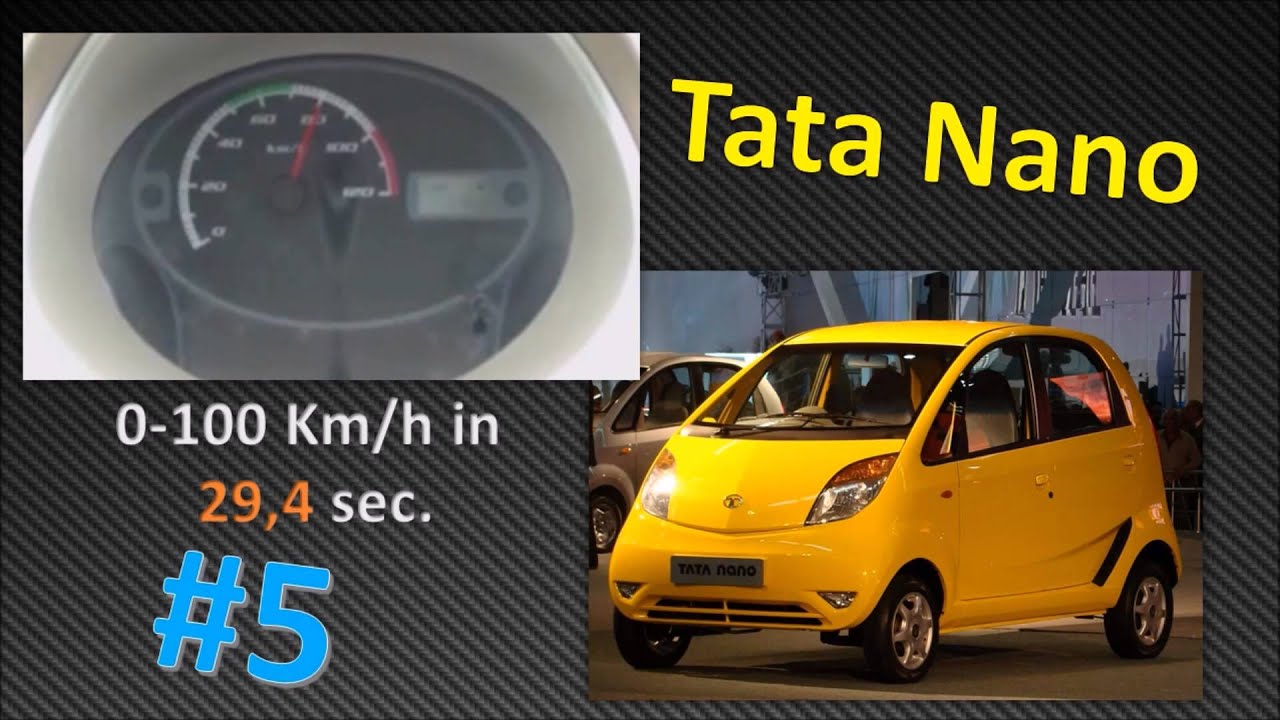 Top #10 Slowest Cars of the World