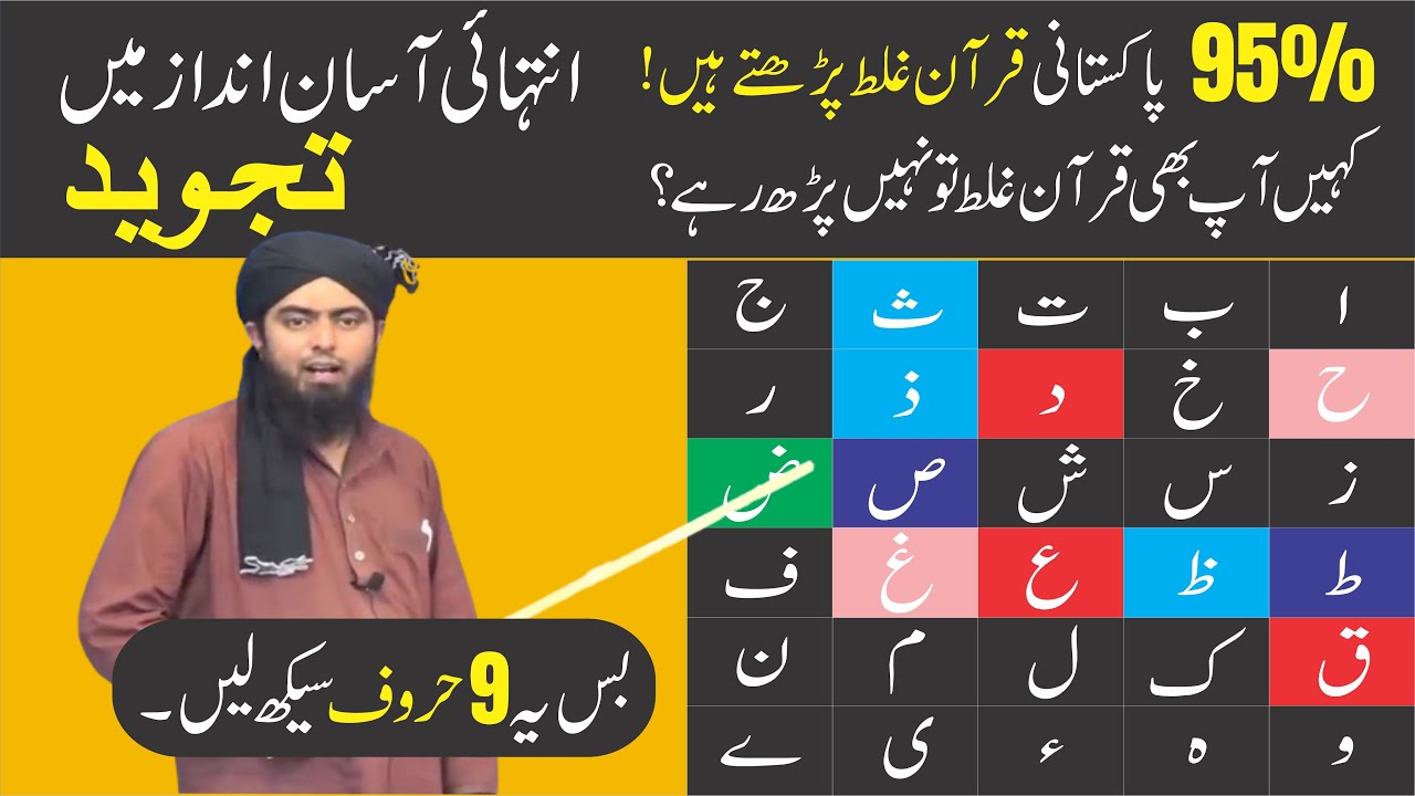 Quran Tajweed se Padhne ka Tarika | Quran ki Arabic Tajweed