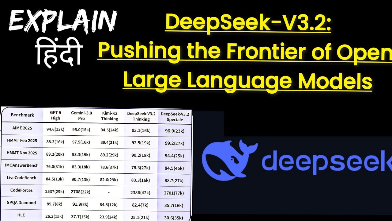 DeepSeek V3.2 vs OpenAI & Gemini: The Full Truth | Ultimate Technical Breakdown (HD Research)