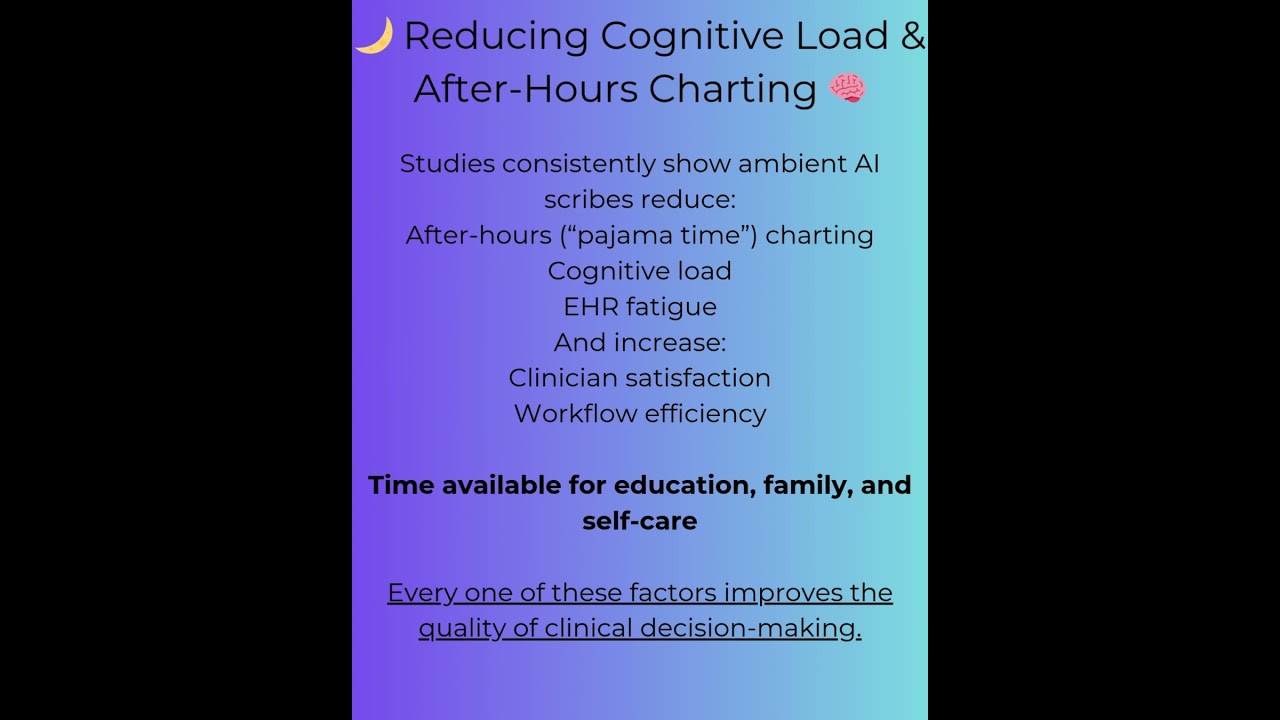 White Coat Business of Medicine: Ambient AI Scribes & Documentation Quality