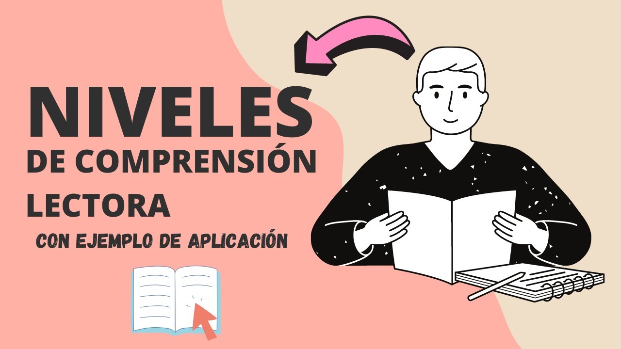 Niveles de comprensi&oacute;n lectora con ejemplo de lectura 📖