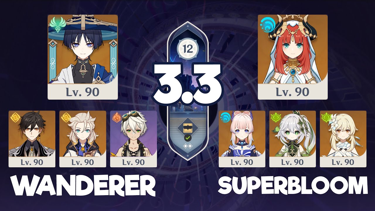 Spiral Abyss 3.3 Wanderer Hypercarry & Nilou Superbloom