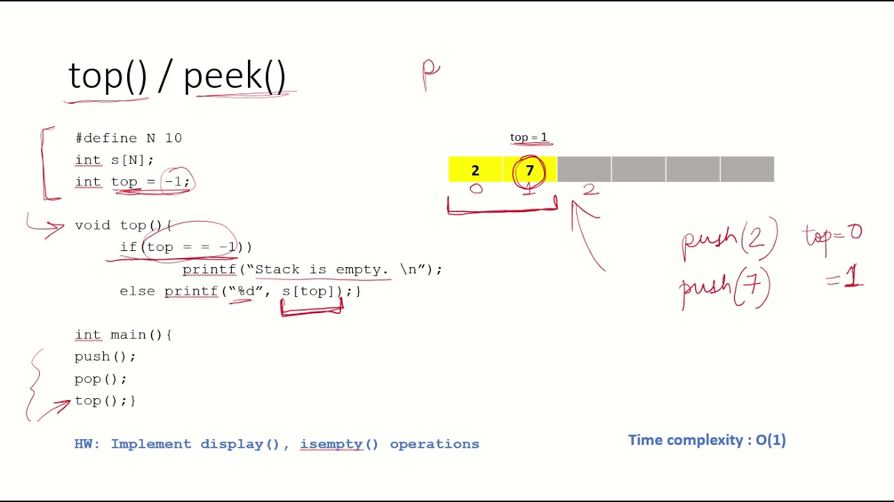 DSA16e - Top (Peek) operation in stack