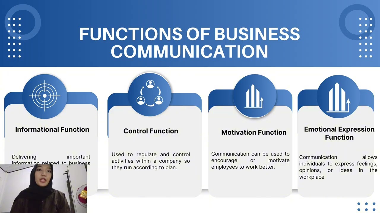 BASIC PRINCIPLES OF BUSINESS COMMUNICATION