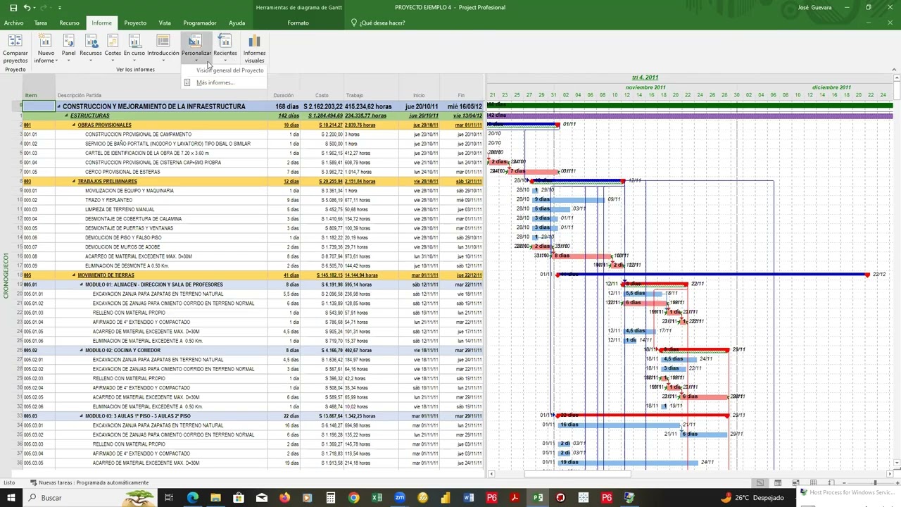 Creando dashboard con INFORME
