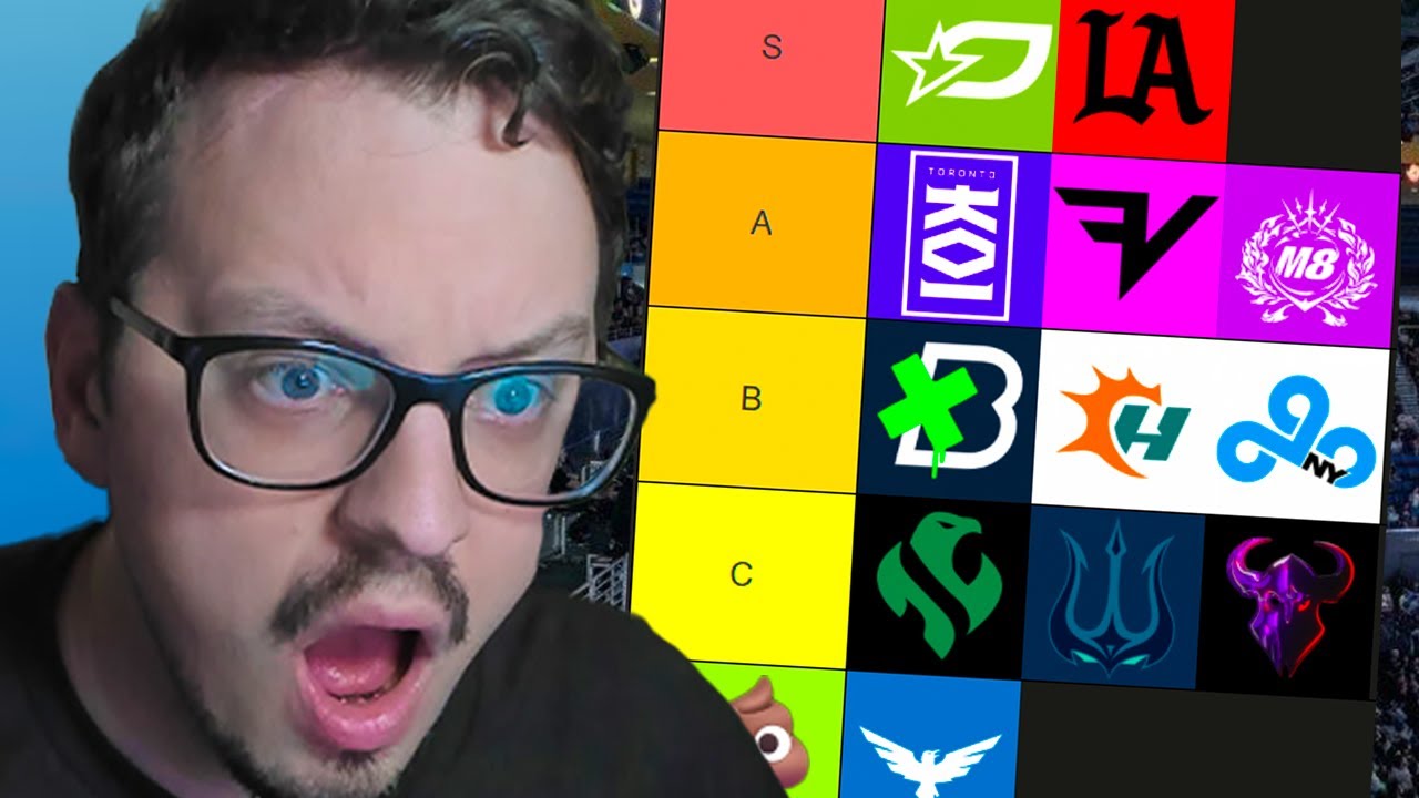 ROSTERMANIA OVER... B07 CDL TEAM TIER LIST (2026 Season)