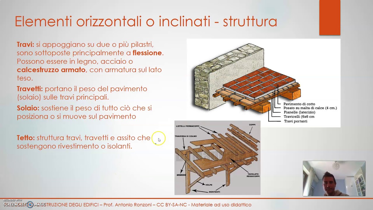 Processo di costruzione degli edifici - parte 2: strutture fine, chiusure esterne, partizioni