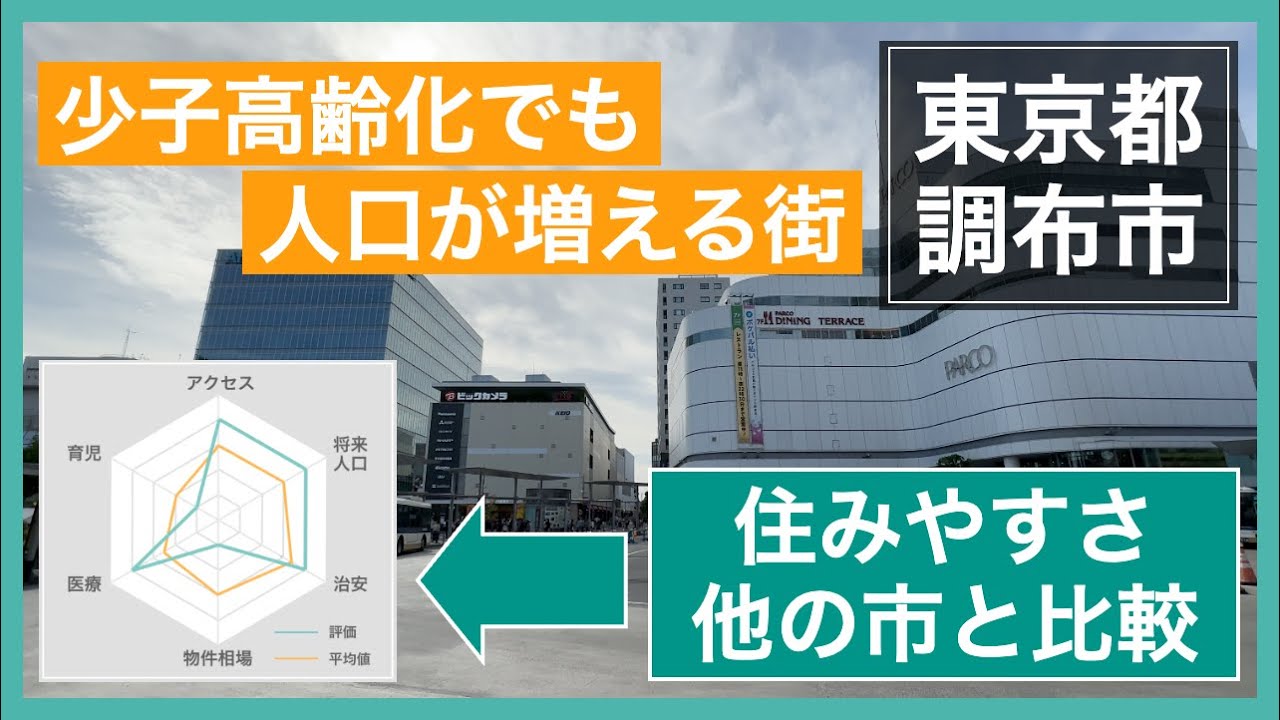 調布市の住みやすさ調査｜東京23区外の他の市と比べた魅力と引越し前に知っておきたいこと