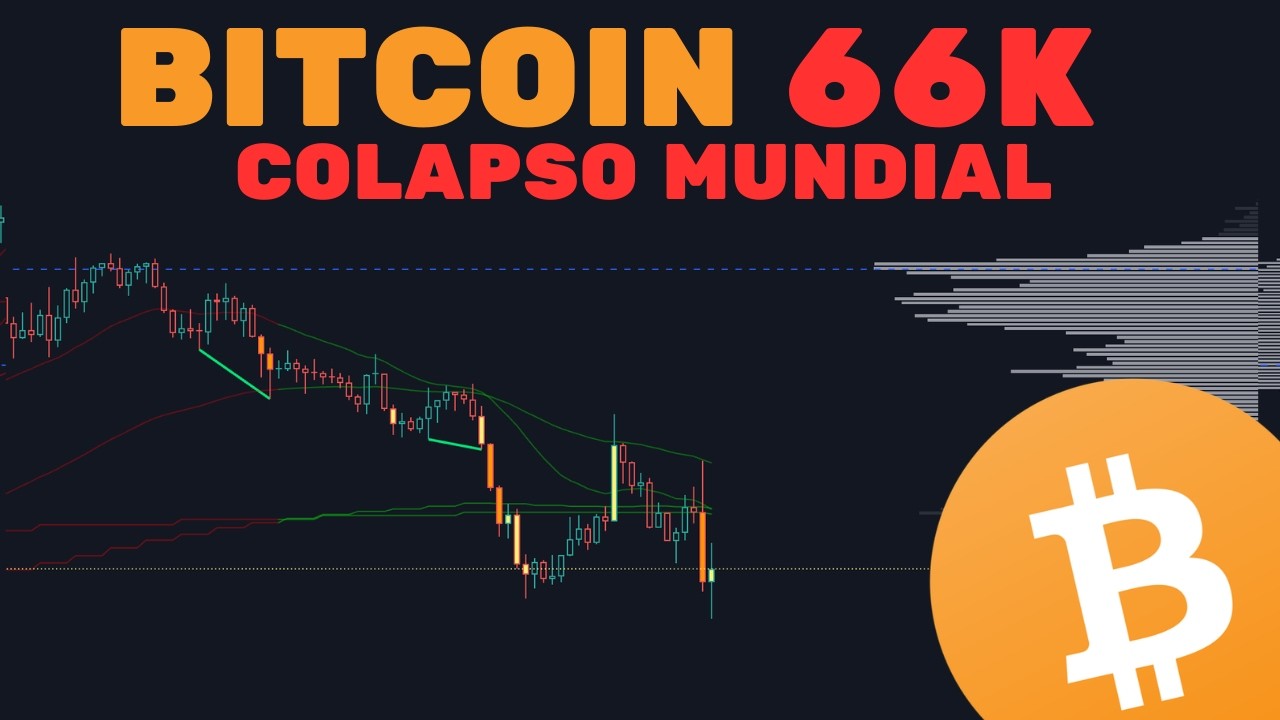 BITCOIN 66K: EM QUEDA COM MUNDO PEGANDO FOGO: 3ª GUERRA MUNDIAL? - Análise Técnica/Sentimento