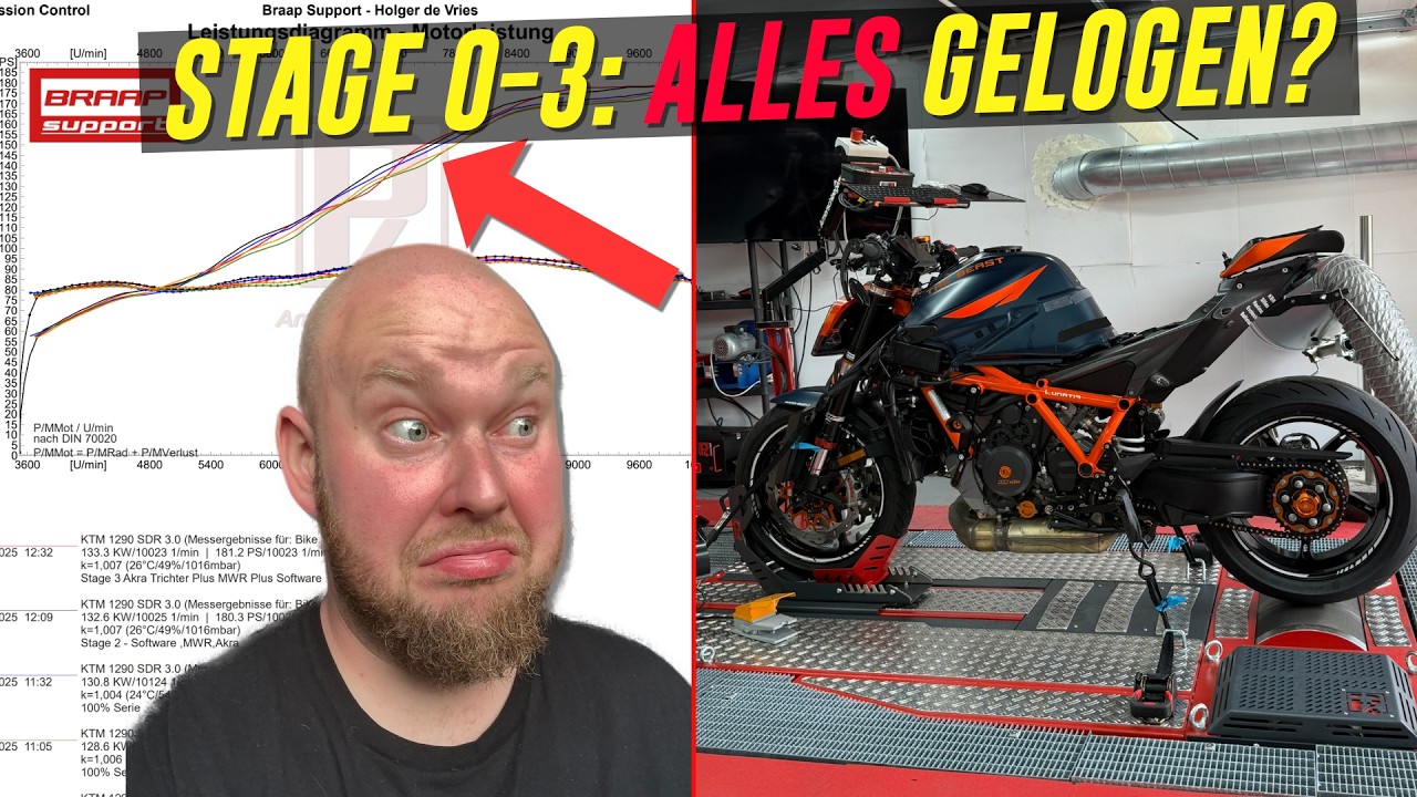 Das einzige ECU Tuning Video was du jemals brauchst. Versprochen.