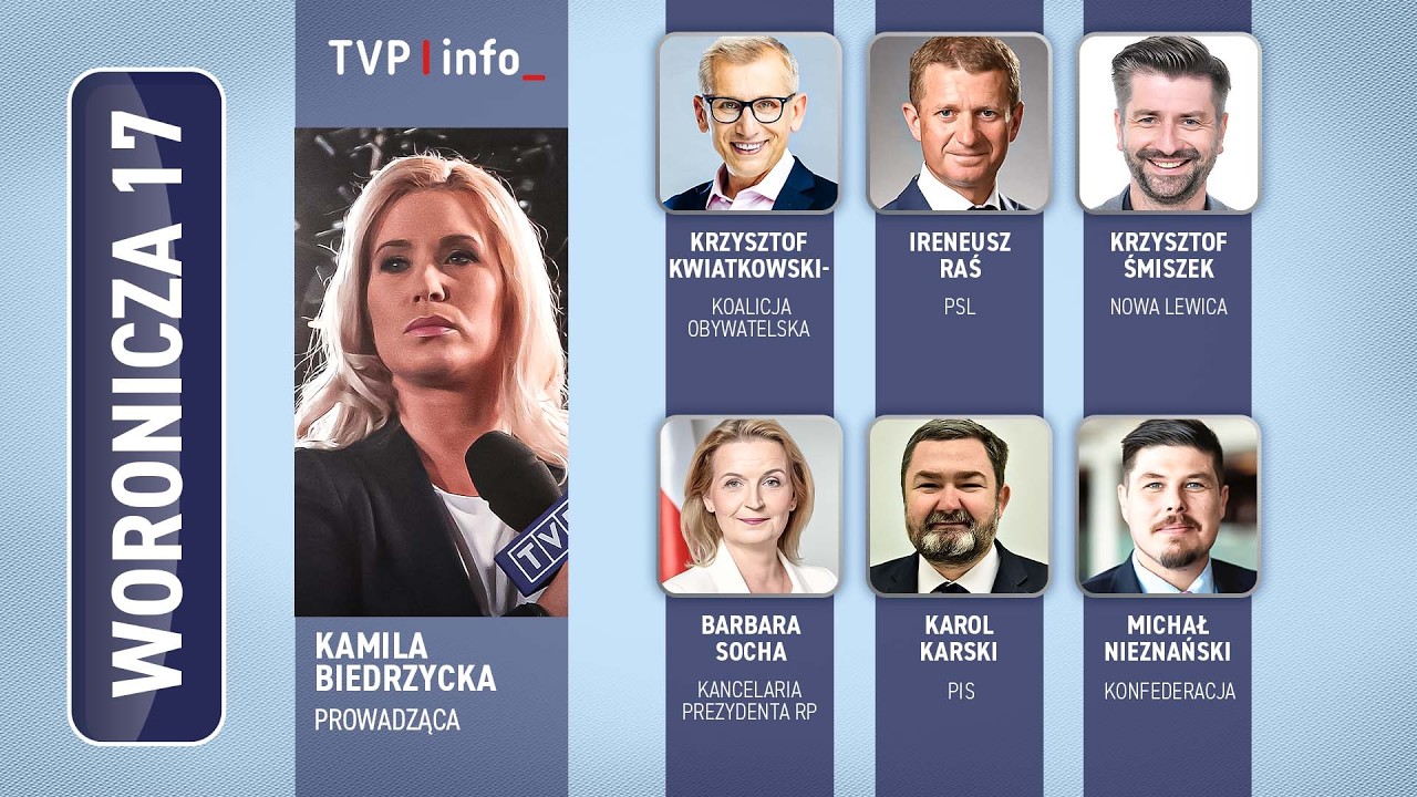 Komentarze po wizycie prezydenta Nawrockiego na Węgrzech |  WORONICZA 17 | 29.03.2026