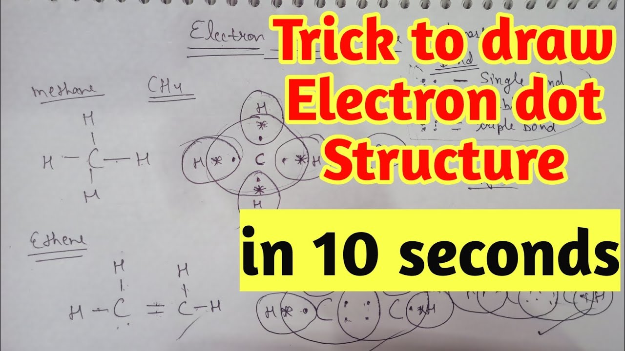 Draw Electron dot Structure in 10 second | Carbon and it's compound