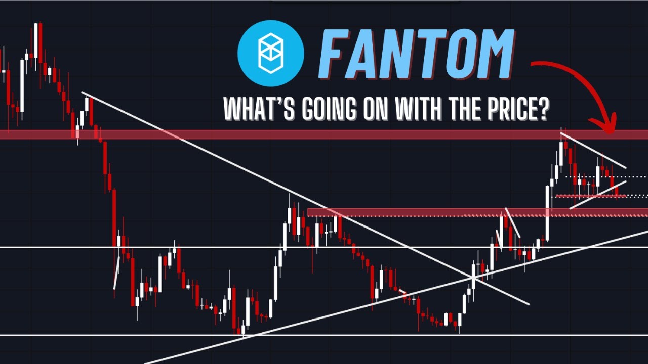 Fantom FTM Price Analysis: Will the SONIC Rebrand Trigger a PUMP? 🚀