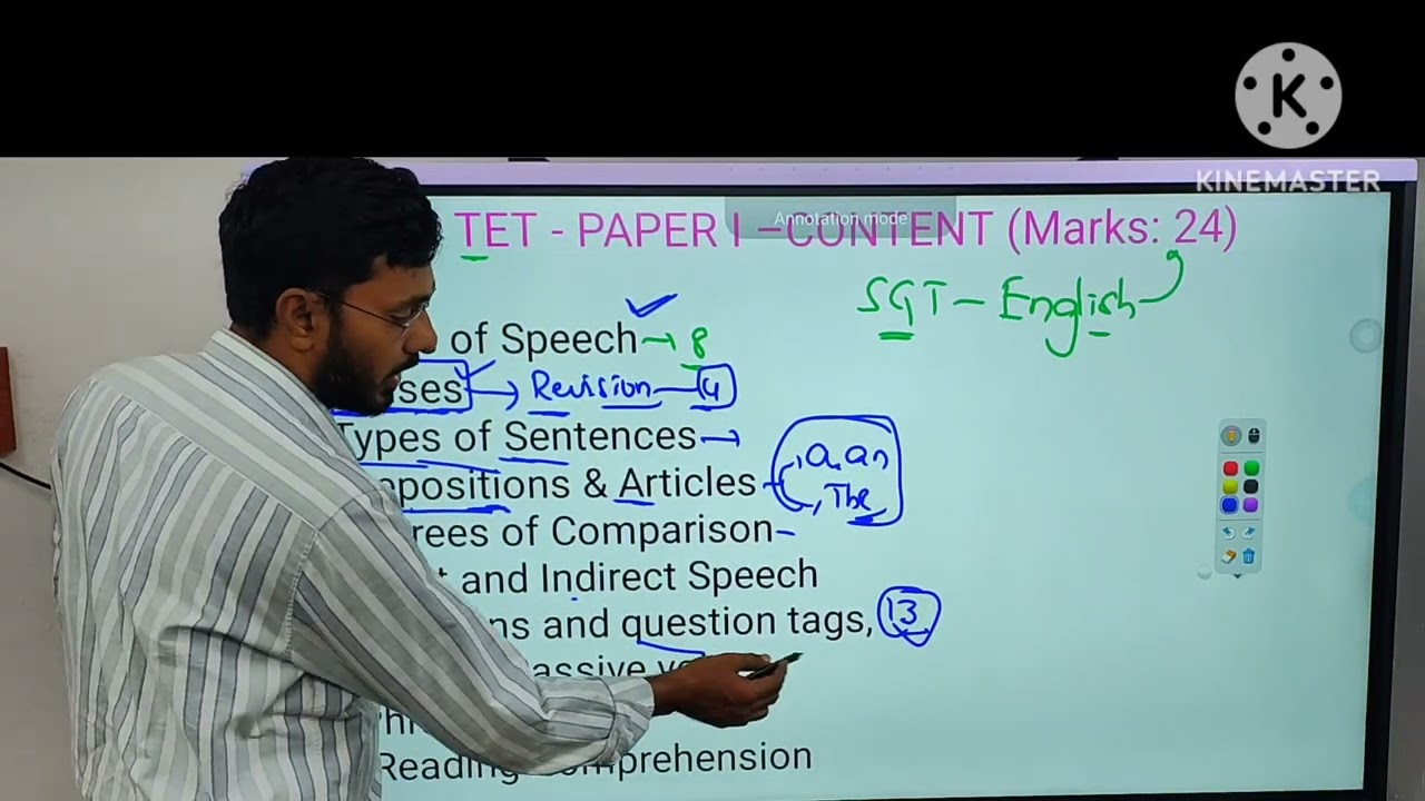 TET - Paper - I ( English) Syllabus & Preparation Plan