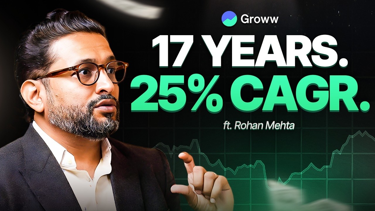 The 25% CAGR Investing System: The Ultimate Quant Masterclass | Rohan Mehta