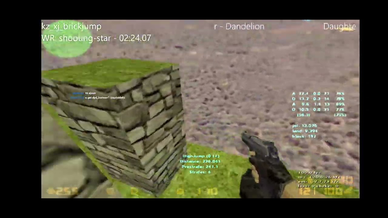 Topoviygus on kz_xj_brickjump NEW WR 2024
