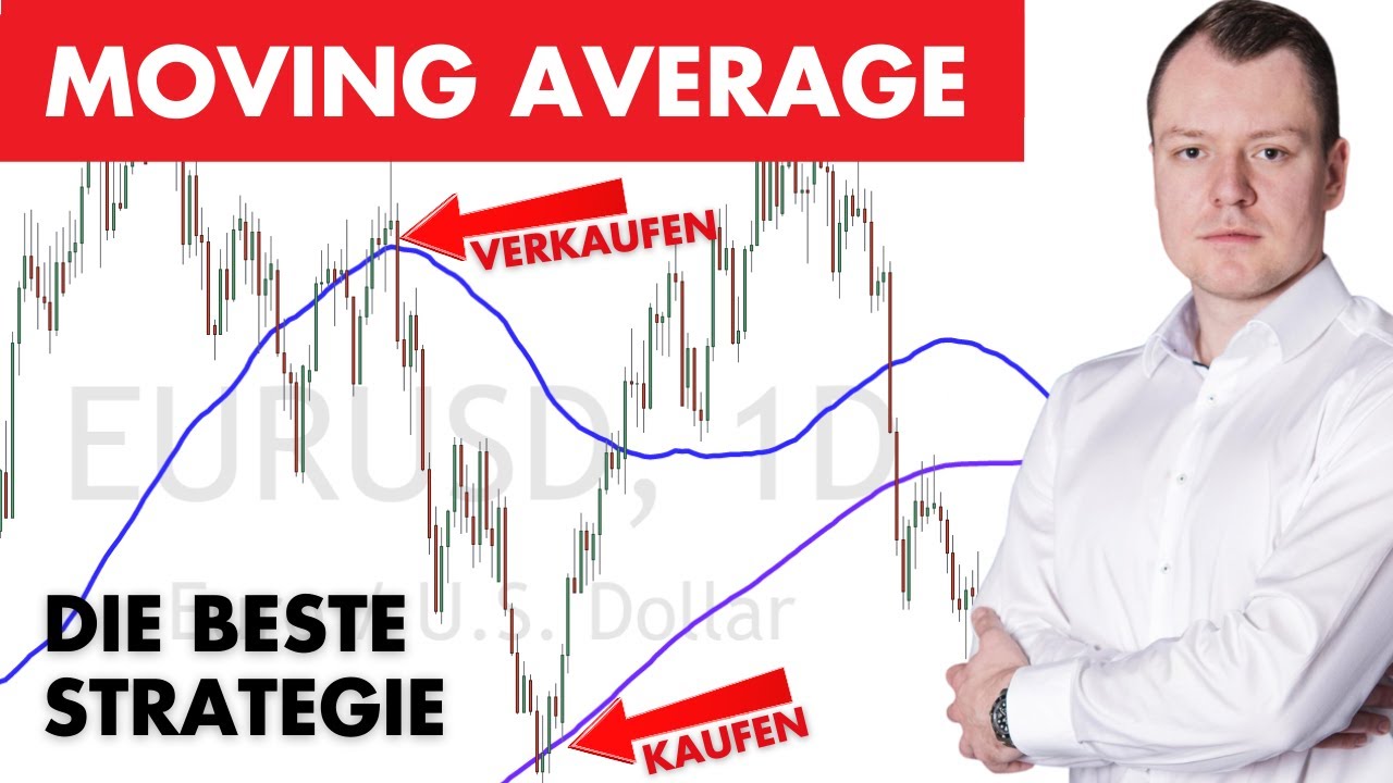 Einzige Moving Average Strategie, die wirklich funktioniert