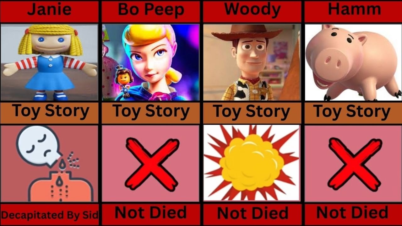How Toy Story Character Died.
