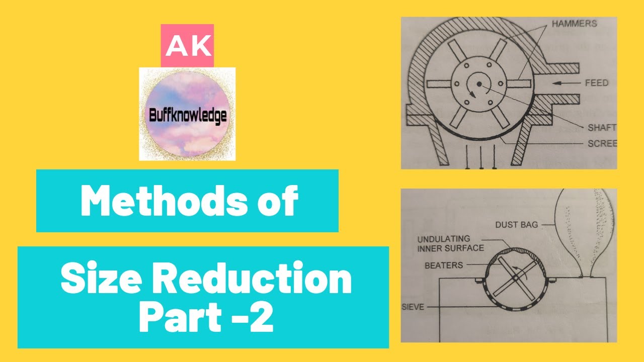 Method of Size Reduction Part -2 ! Pharmaceutics ! D & B Pharmacy ! Pharmaceutical engineering !