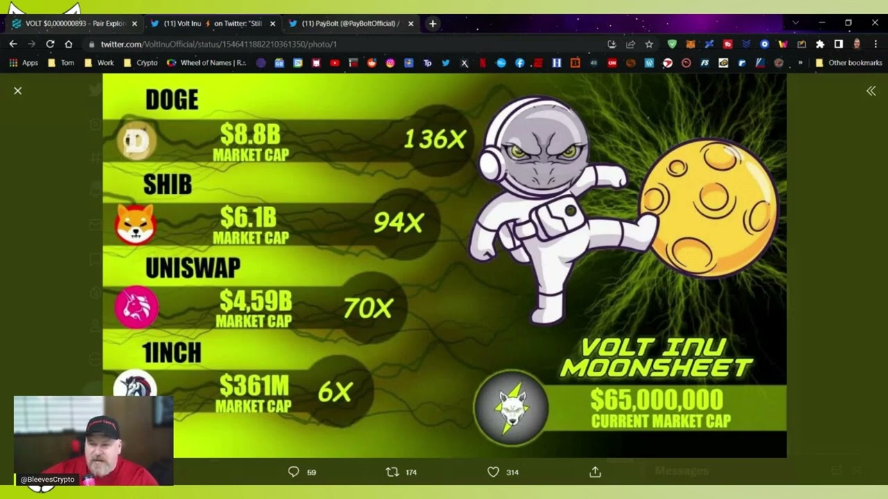 Is Volt Inu the next 1Inch or Uniswap