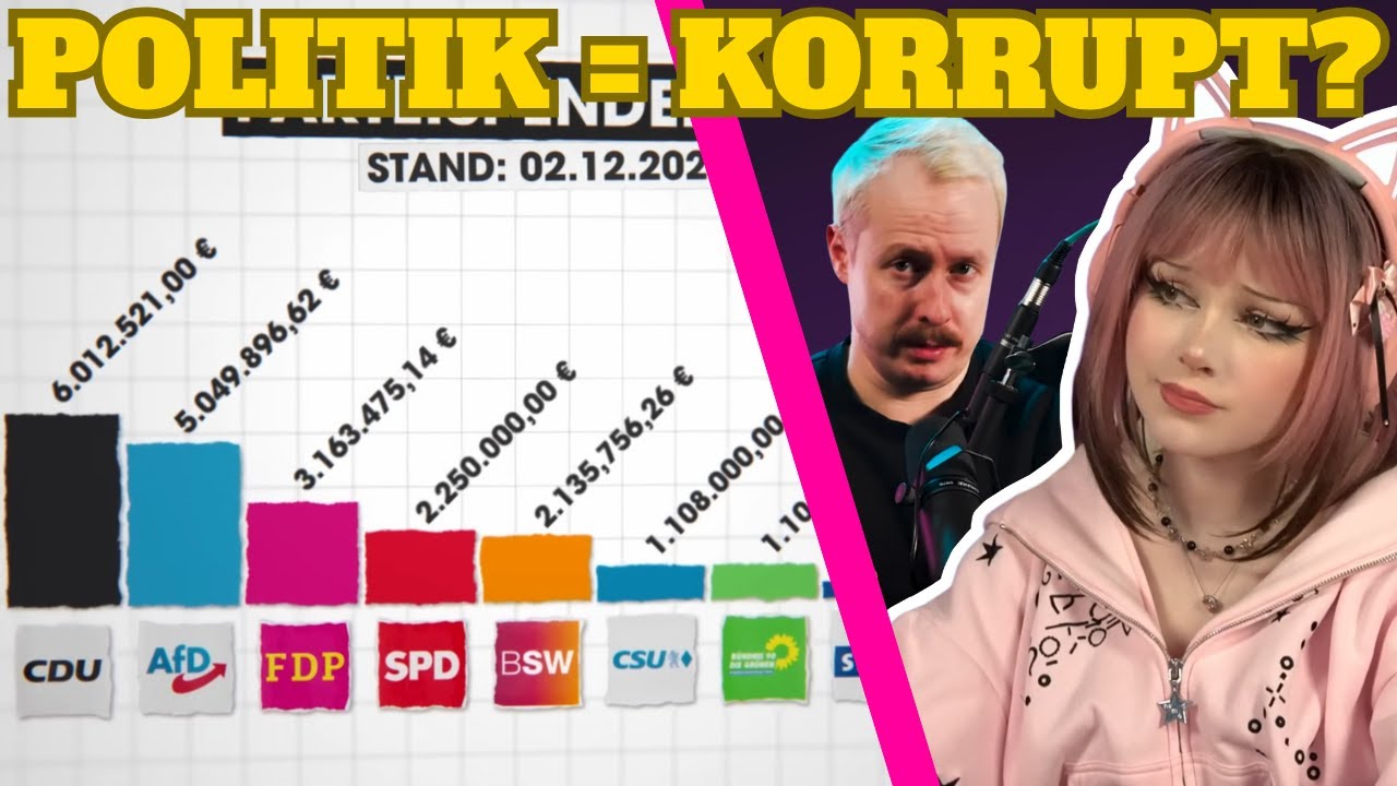 So bekommen PARTEIEN ihr GELD - react auf @DIE DA OBEN!
