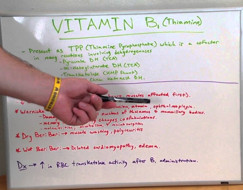 Vitamin B1 (Thiamine) - Biochemistry Video for Medical Students - USMLE Step 1