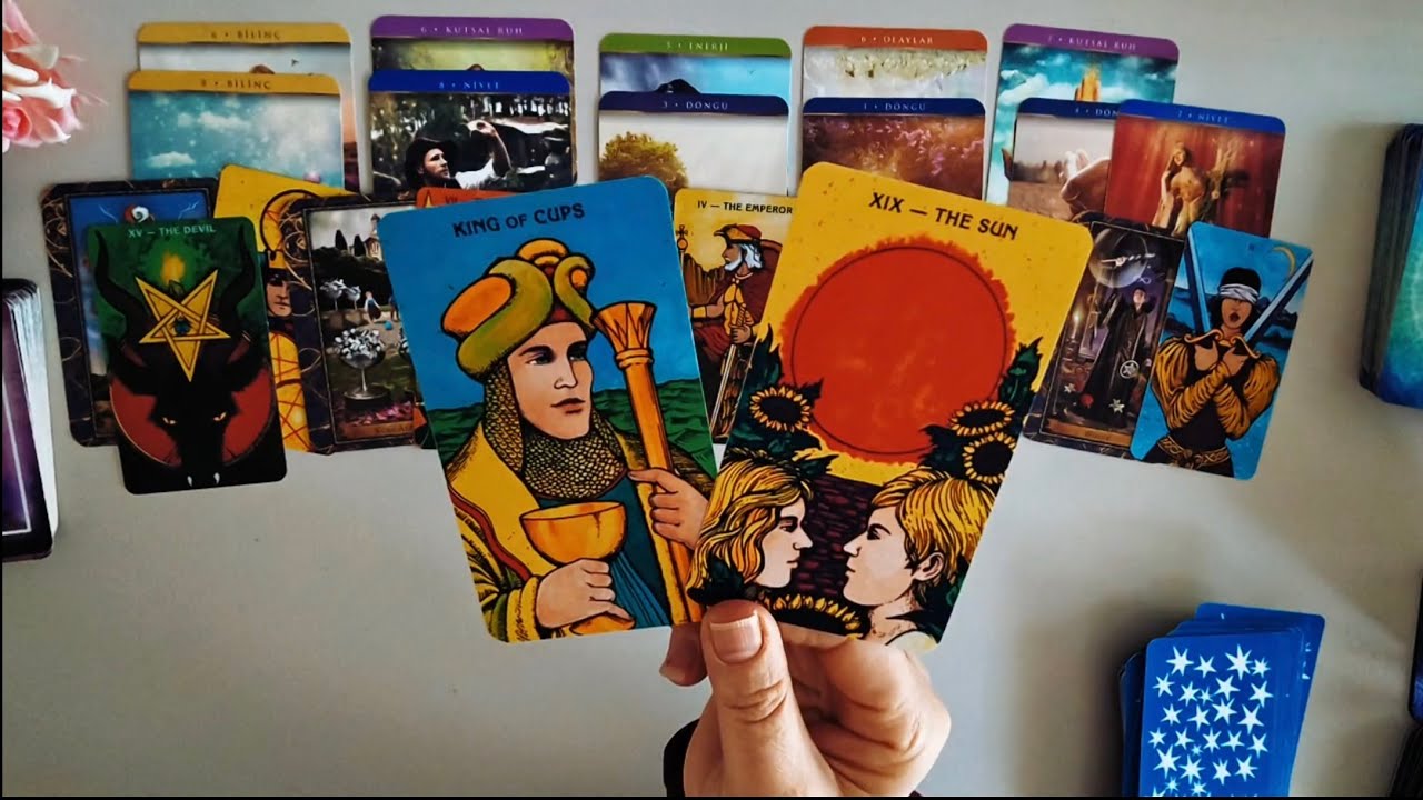 Sana Baktığında/Seni Görünce Aklından İlk Neler Geçiyor ⁉️