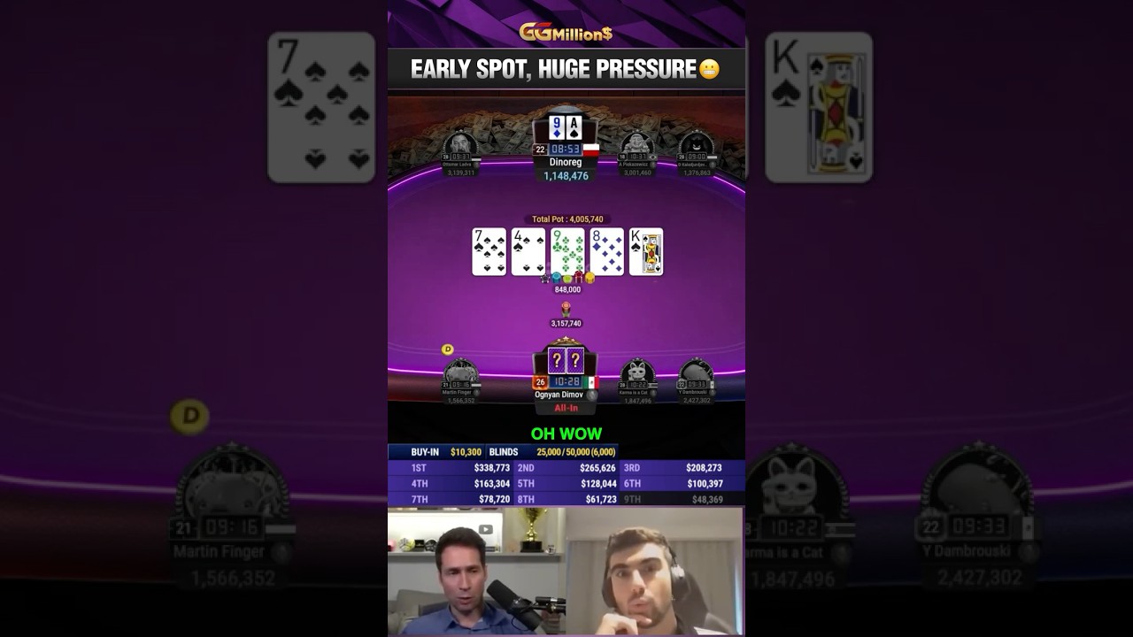 Early spot, huge pressure 😬 