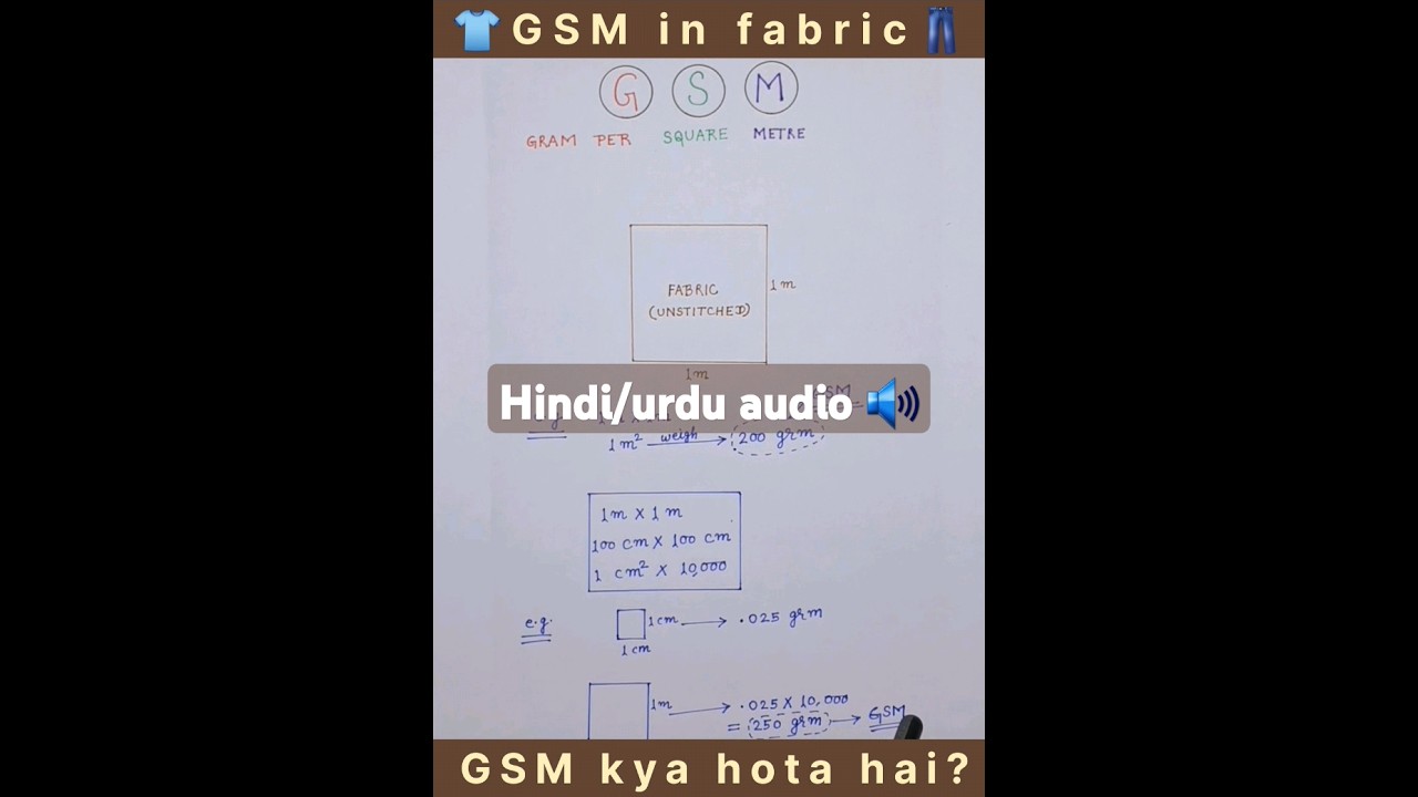 GSM 💢 in fabric 👚👖| gram per square metre | #gsminfabric #gsm #ytshorts #shorts @penpaperlogic786