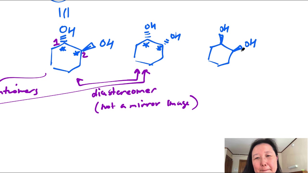 ACS Sterochem Review