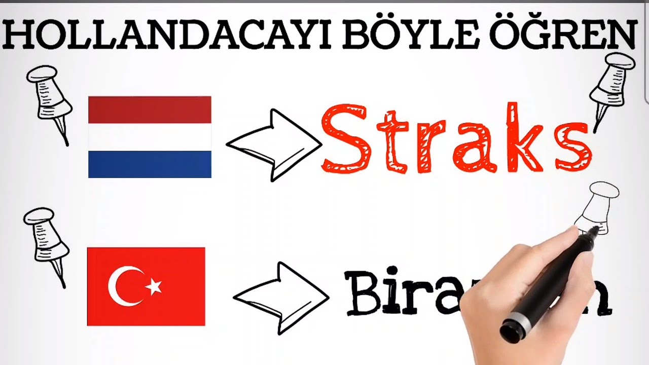 10 DAKIKADA A1 HOLLANDACA OGREN - flemenkçe zaman zarfları